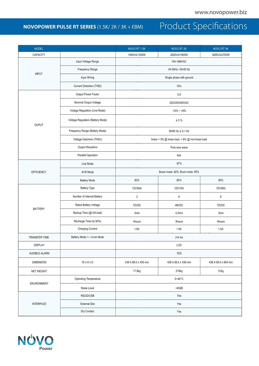 Novo power pulse RT series_page-0003 (1).jpg